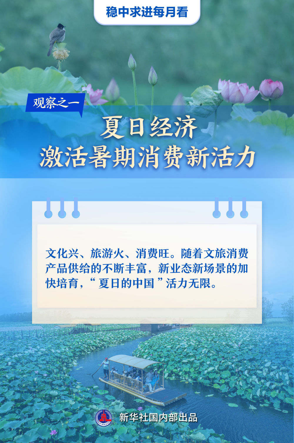 奮楫揚帆風正勁——7月全國各地經(jīng)濟社會發(fā)展觀察